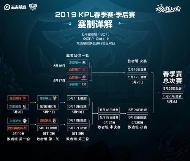 不仅仅是一 不仅仅是一