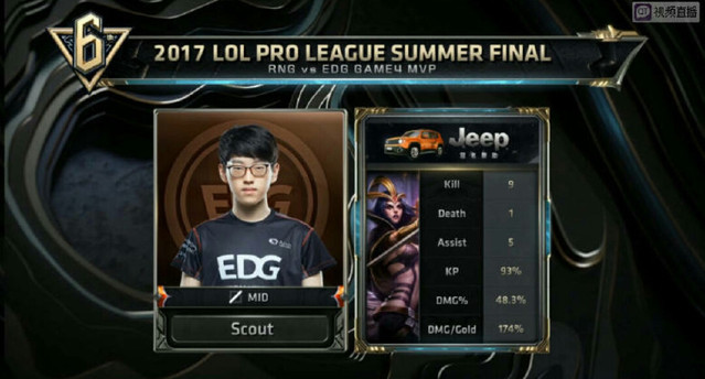 在每场比赛 在每场比赛