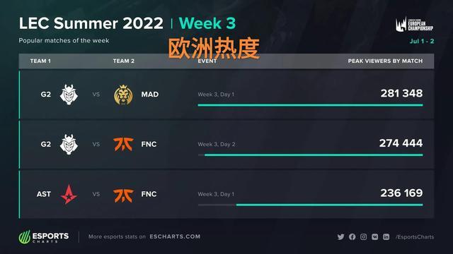 指冠军的他 指冠军的他