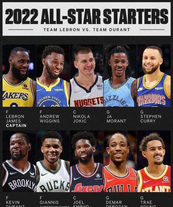 判断是否 判断是否