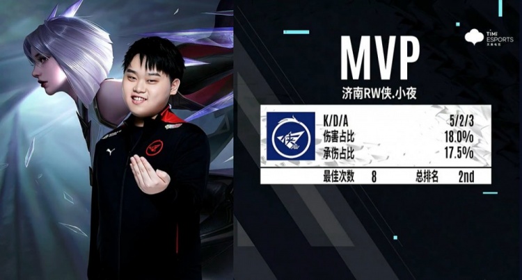 轮转纪律 轮转纪律