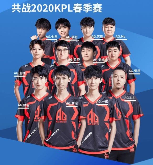 NBA早报