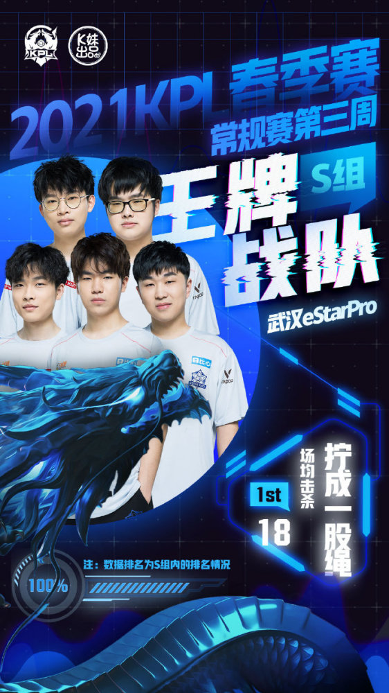 纽卡 纽卡