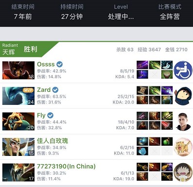 价格细节与 价格细节与